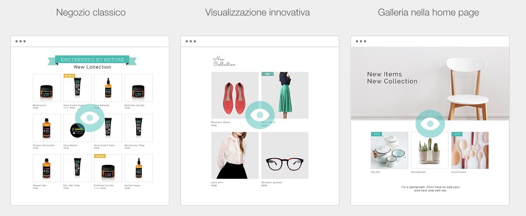 Negozio online: quanto costa aprire e far funzionare un sito e-commerce?